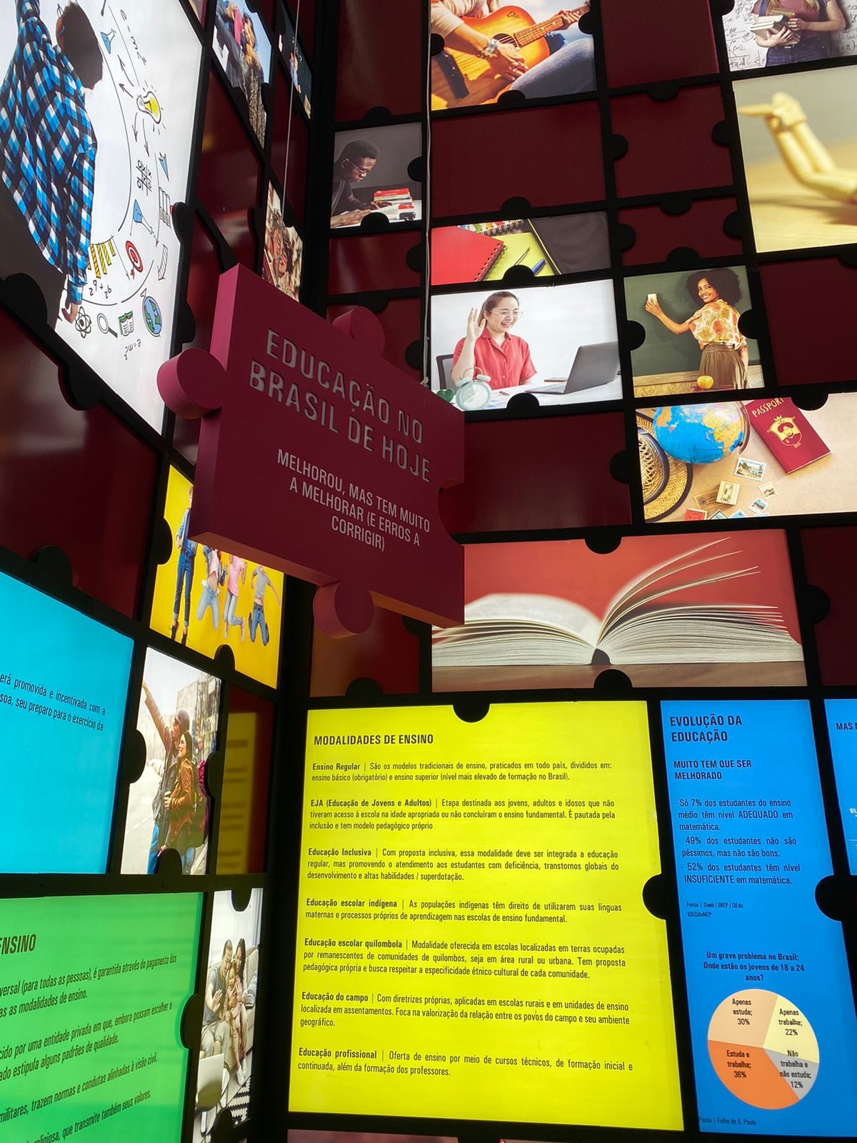 Imagem da notícia Viagem Cultural dos Cursos de Pedagogia e Psicologia