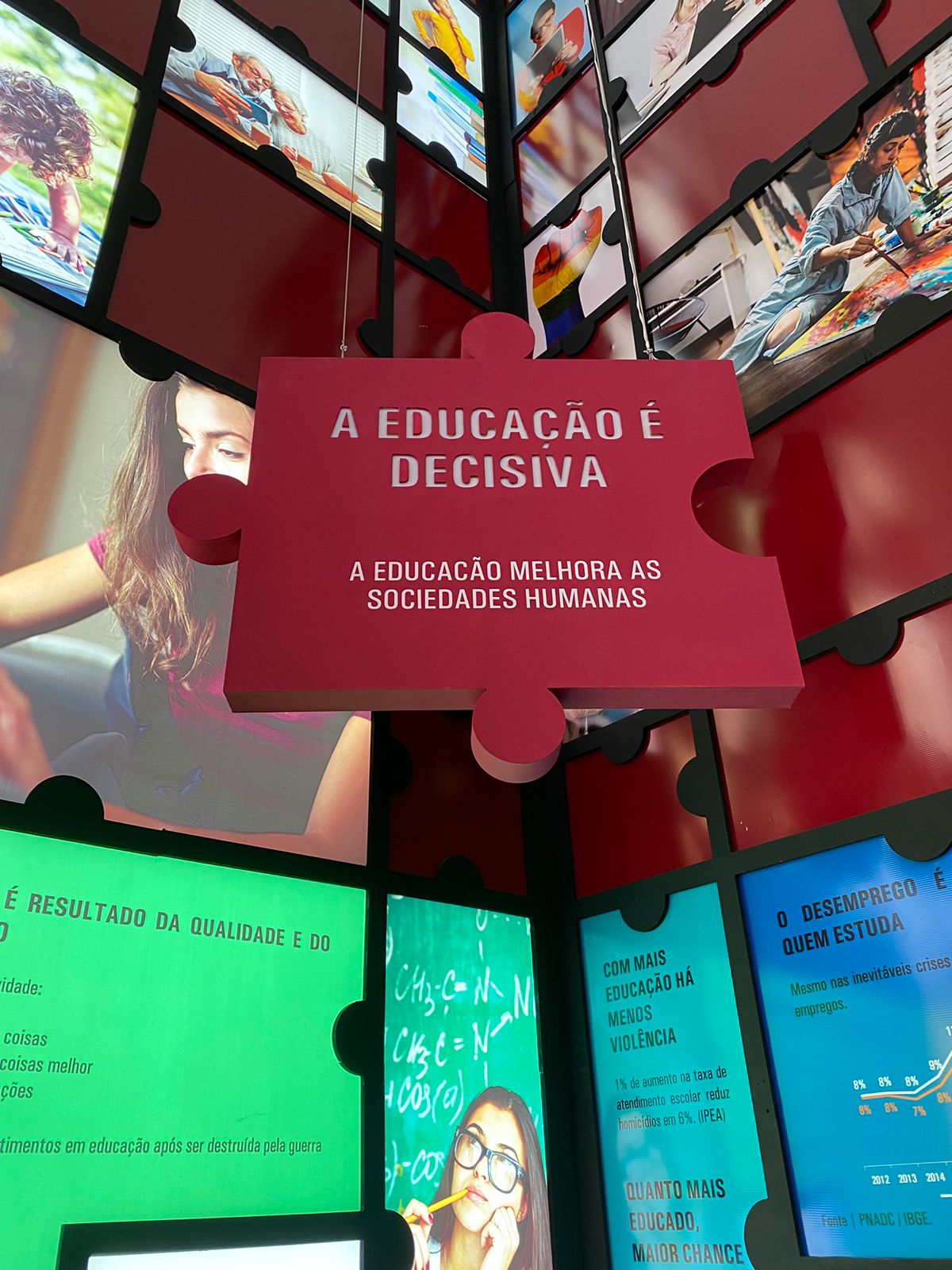 Imagem da notícia Viagem Cultural dos Cursos de Pedagogia e Psicologia