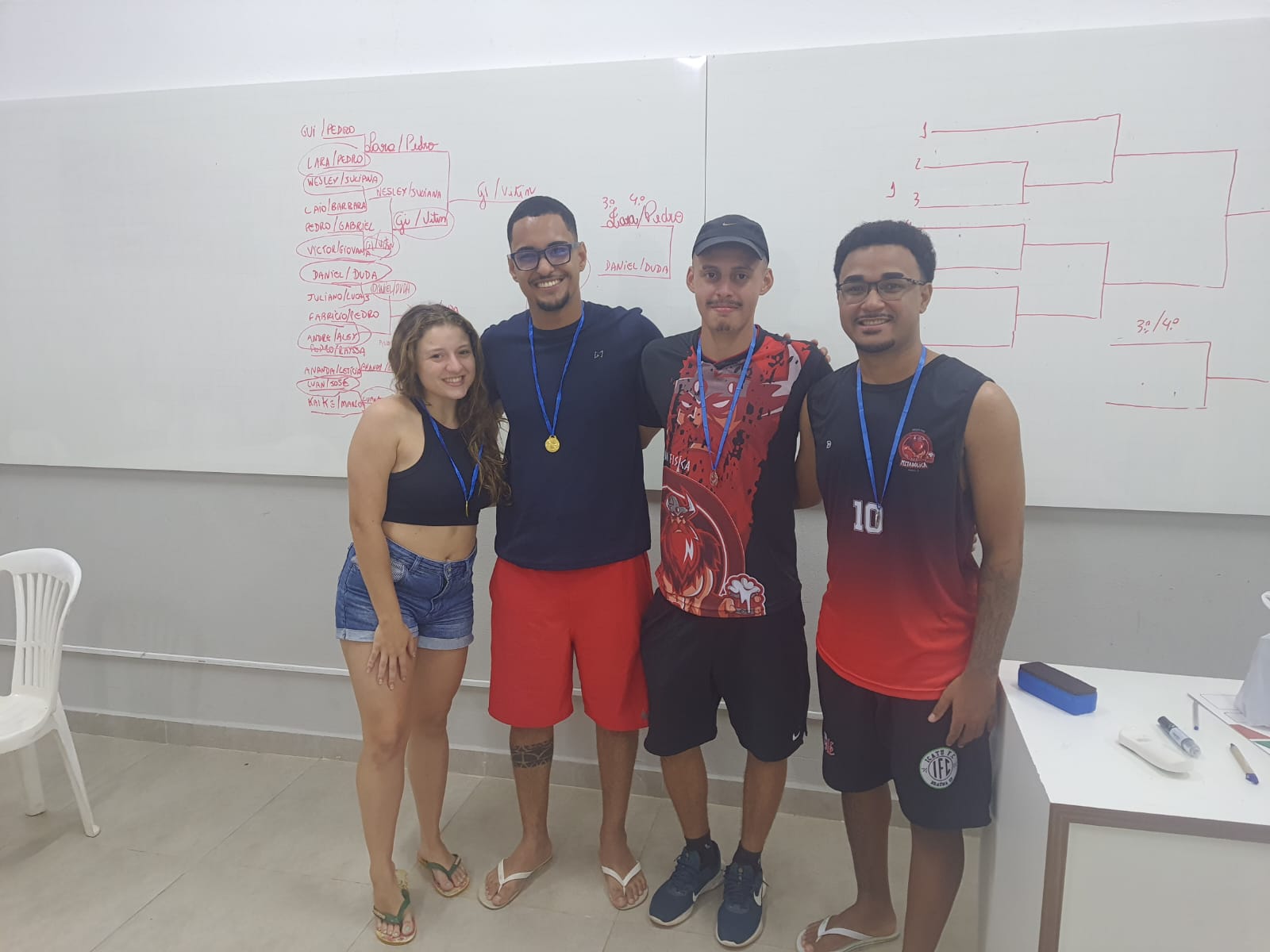 Imagem da notícia Confira os campões do CAFU 2024
