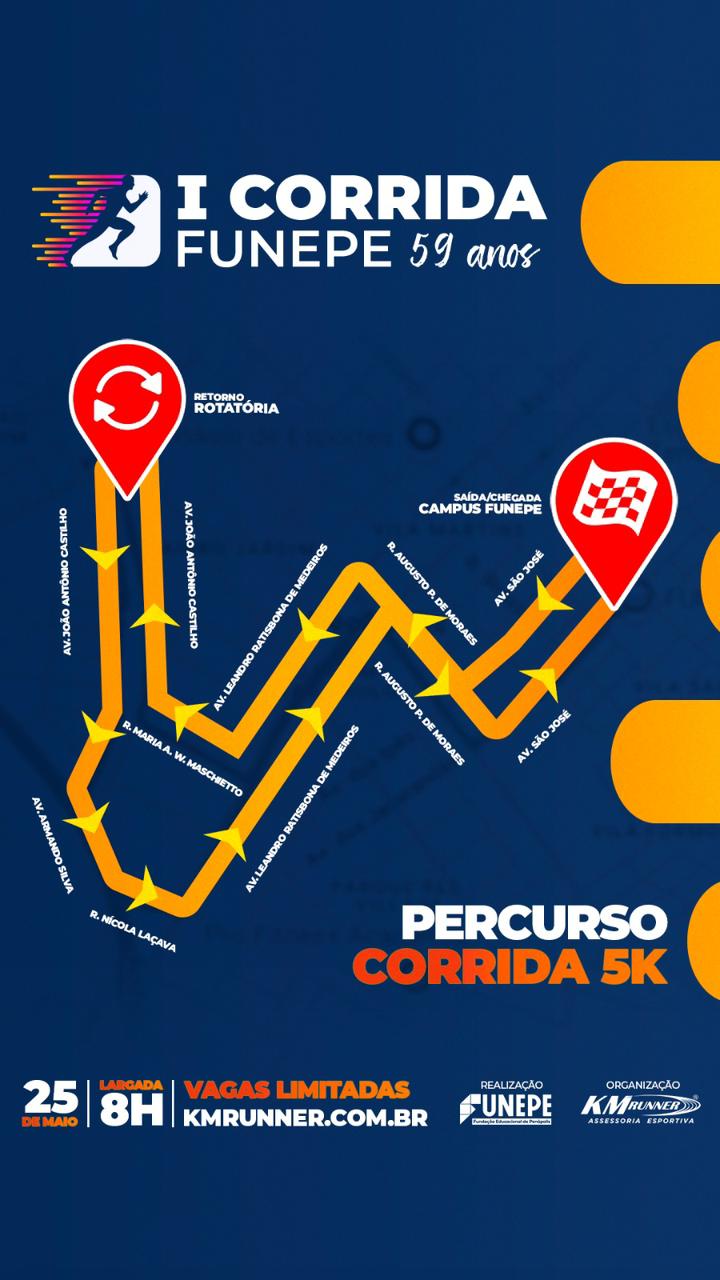 Imagem principal da notícia I Corrida FUNEPE: percurso liberado